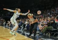 Aerial Powers of the Minnesota Lynx